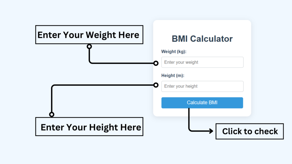 How Do We Calculate BMI, how to compute bmi